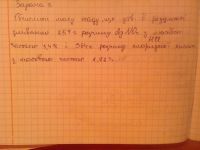 Такси массой 1500 кг