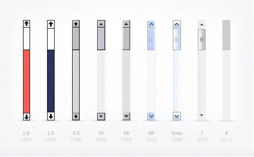 Эволюция Windows наглядно.