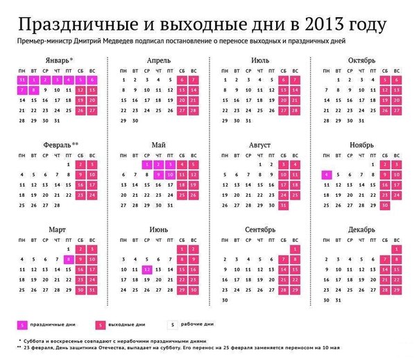 Праздничные и выходные дни в 2013 году