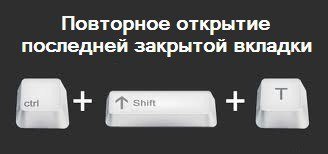 Самая нужная горячая клавиша в браузере.