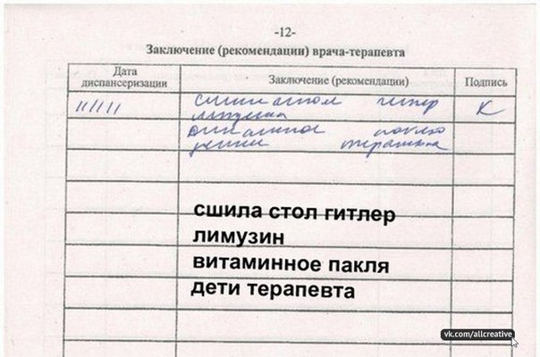 Врачи говорят на своем языке.
