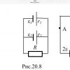 Определить токи I1, I2, I3, идущие через источники с ЭДС ε1 = 1В и ε2 = 2В и через нагрузку сопротивлением R = 1Ом соответственно, в электрической схеме, изображенной на рис.20.8.r1 =1Ом и r2 =2Ом.